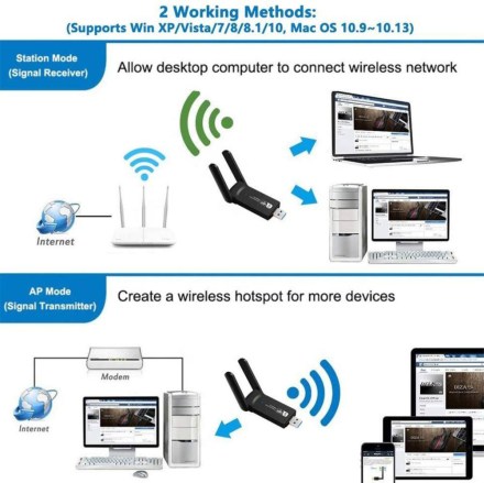 USB-ADAPTER-DUAL-BAND-WIFI-5-1300Mbps-2-ANT